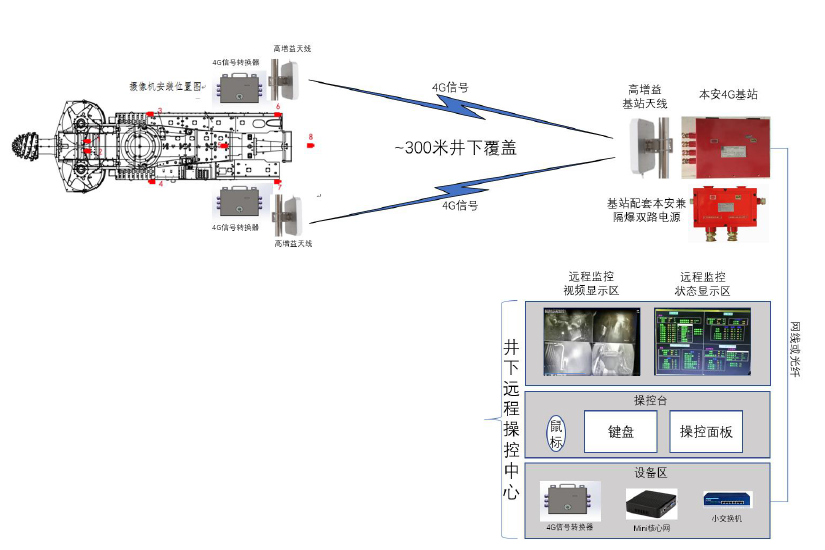 新奥门原料免费