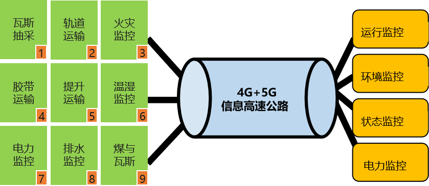 新奥门原料免费