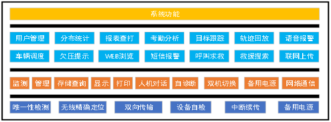 新奥门原料免费