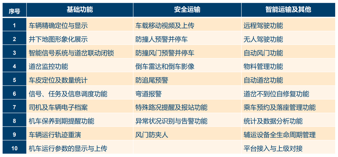 新奥门原料免费